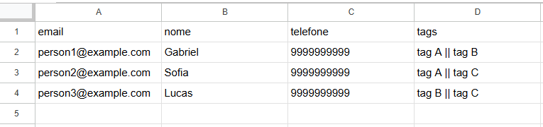 exemplo_multiplas_tags_pt.png